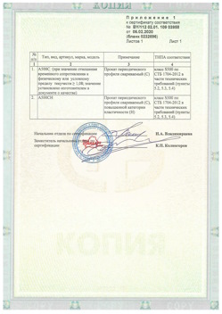 2020.02.06 Кинель - Приложение к сертификату - Прокат арматурный для железобетонных конструкций периодического профиля.